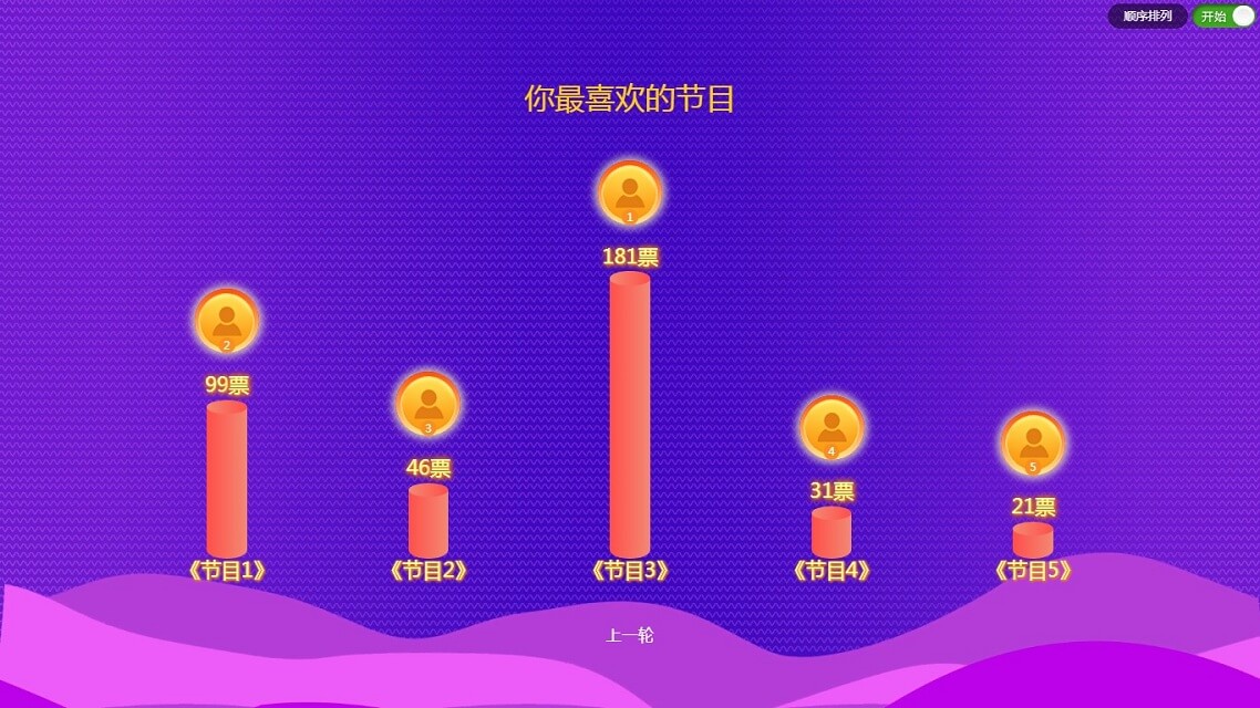 kaiyun sports-包含视频直播+互动投票，提升观众体验新高度的词条