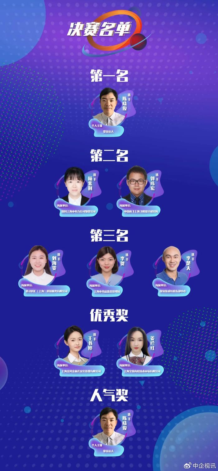 包含视频直播+互动投票,提升观众体验新高度的词条 包含视频直播+互动投票,提升观众体验新高度的词条